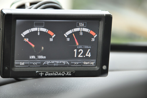 ...schaut doch aus wie bei einem BordComputer...