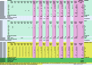 auv2012.png