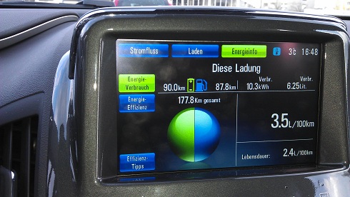 Amperaleistung am Sonntag