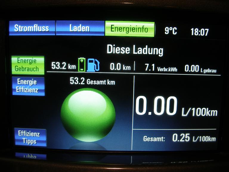 Lebensdauer-Verbrauch nach 9500 km 25proz.JPG