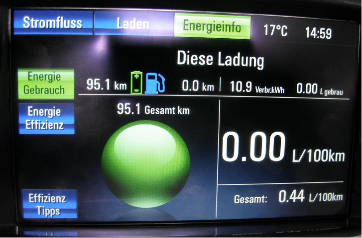 95,1 km mit 10,9 kWh_25proz.JPG