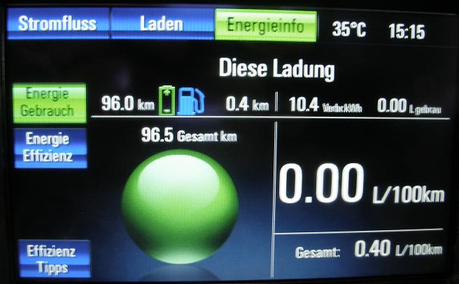96km mit 10,4kWh 25proz.JPG