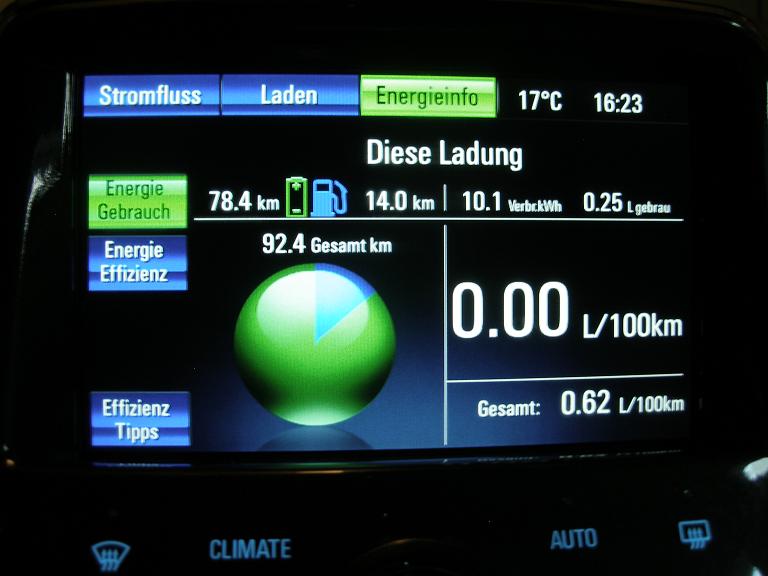 Gesamtverbrauch 0 Liter 25proz.JPG