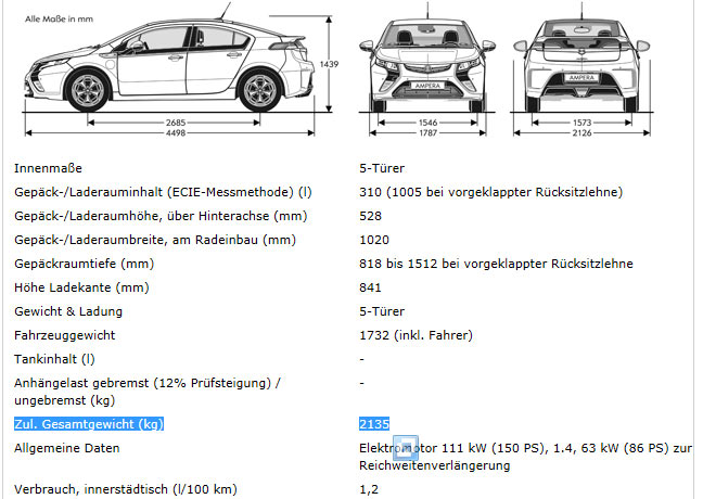 Konfigurator-Ampera-Gesamtg.jpg