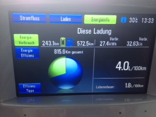 Gesamturlaub.JPG