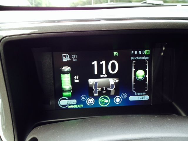 Anzeige Stromverbrauch