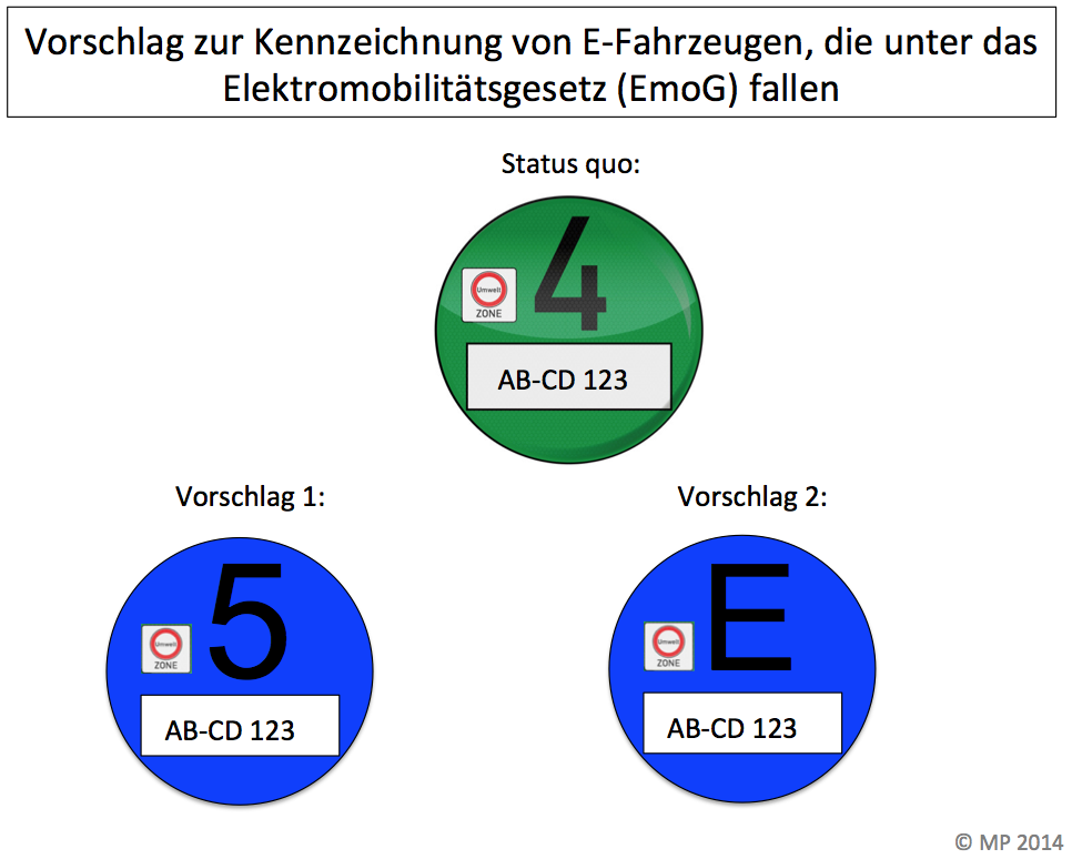 Bildschirmfoto 2014-09-28 um 09.01.22.png