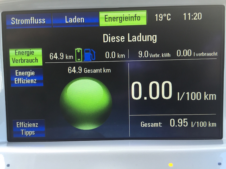 E-km Ankunft Ziel.jpg