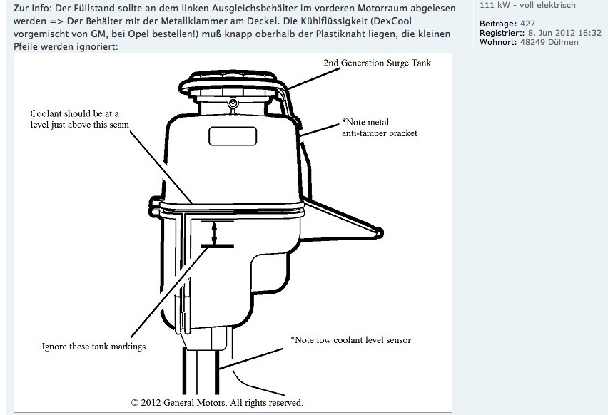 Ampera bzw Volt Kühlmittelbehälter Beschreibung.jpg