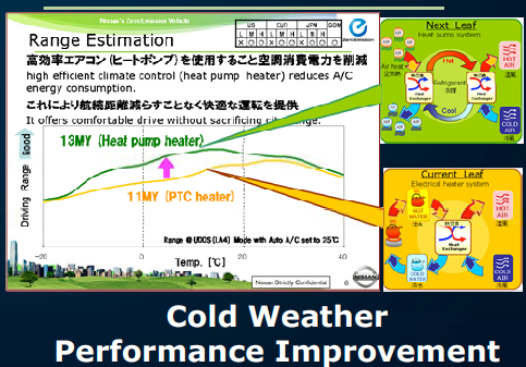 Heatpump-2013-leaf.png