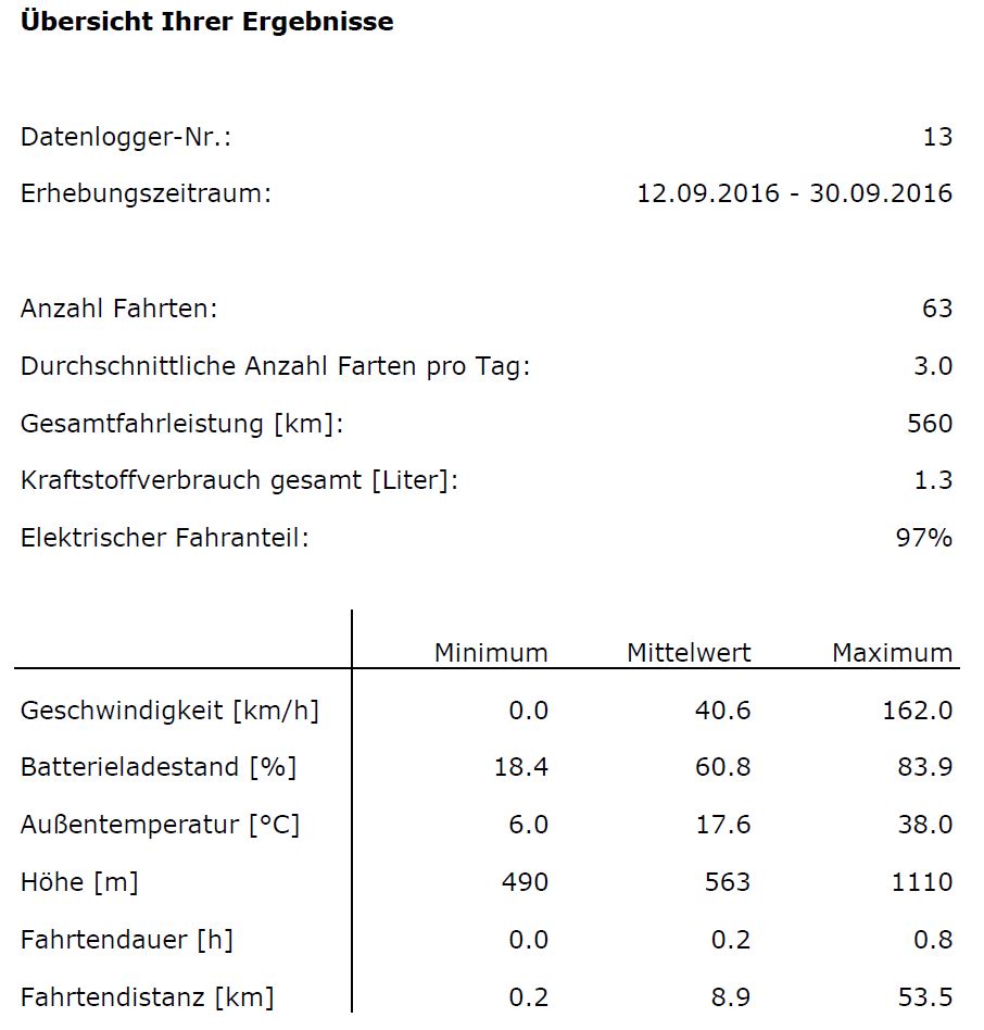 User_report_Session2_13.pdf - Adobe Reader_2016-12-06_13-58-31.jpg
