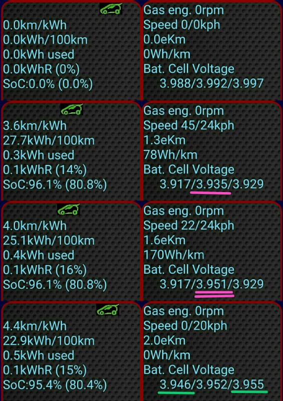 MgV_BatCellVoltage_FullyCharged_to_2km~01.jpg