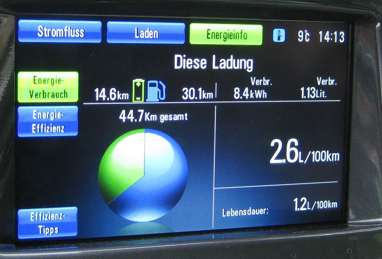 Passhöhe Glaubenberg 1543 m