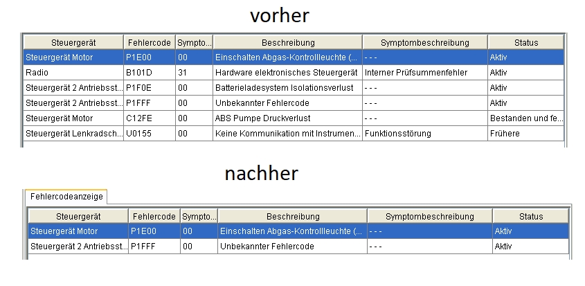 Löschversuch MDI.jpg