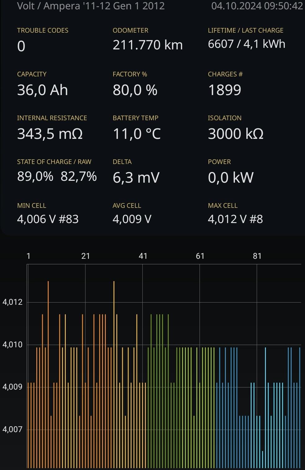 Screenshot_20241004_095103_Voltage.jpg