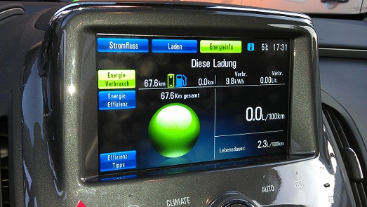 Amperaleistung am Samstag