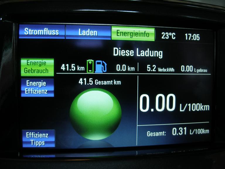 Verbrauchsanzeige S2F 25proz.JPG