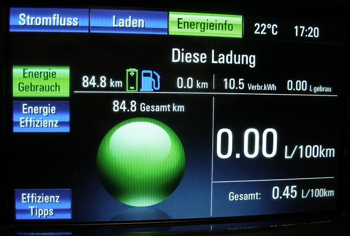 84,8 elektrische Kilometer mit 10,5 kWh 25proz.JPG
