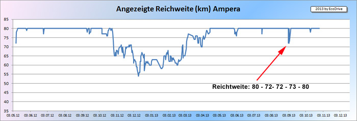 Reichweite-in-die-Berge.jpg