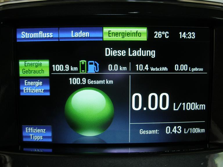 100km mit 10,4kWh 25proz.JPG
