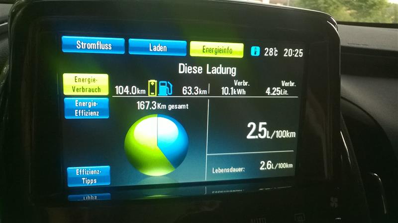 WP_20140719_002 (Individuell).jpg