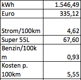 Bildschirmfoto 2015-04-05 um 15.00.20.png