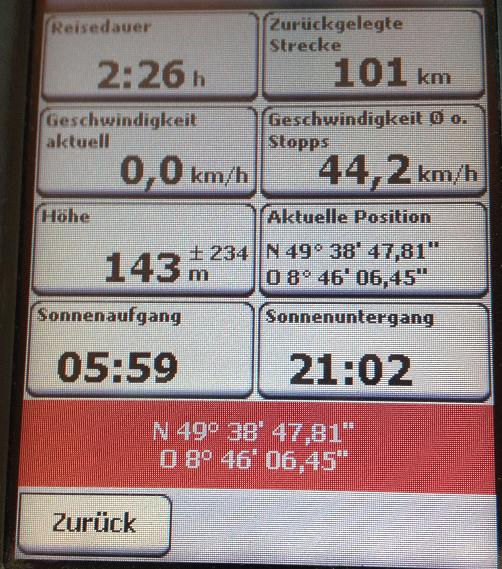 Fahrdaten 25proz.JPG