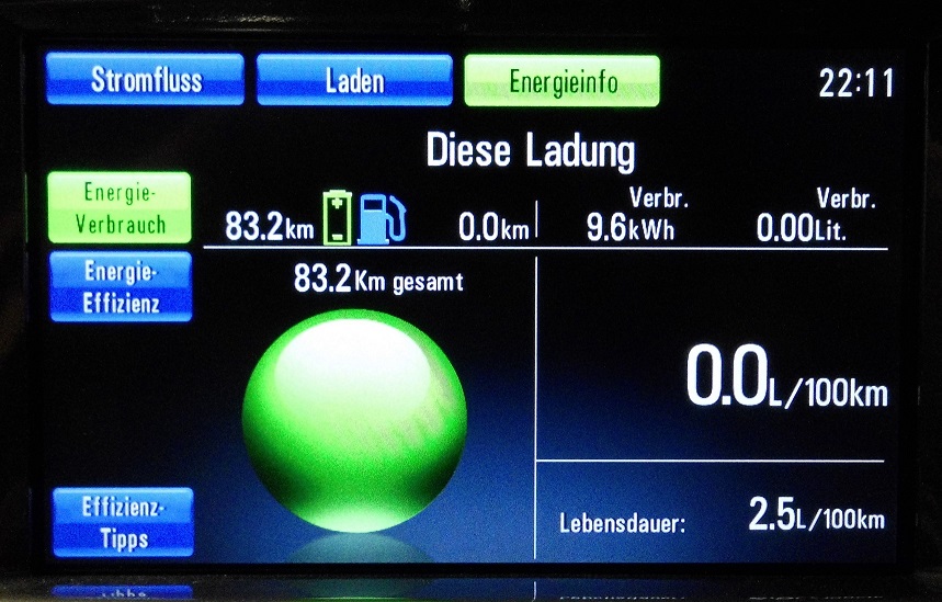 83,2 KM mit 9,6 kwh.1.jpg