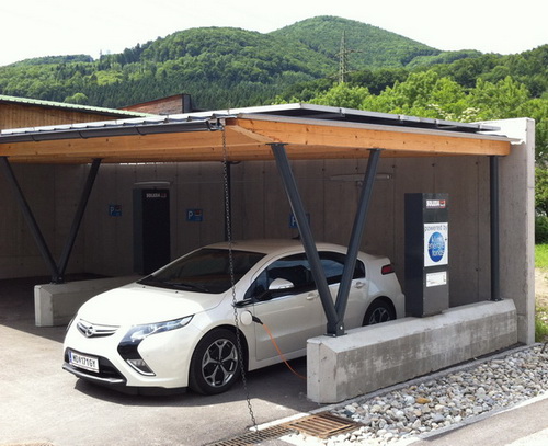 Tankstellen (werde mich morgen gleich fürs tanken bedanken ...)