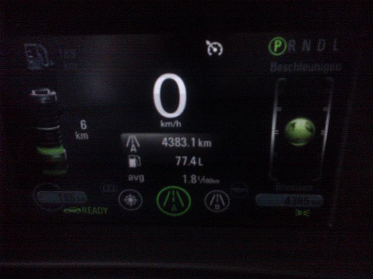 Richtiges Bild vor dem Anstieg.